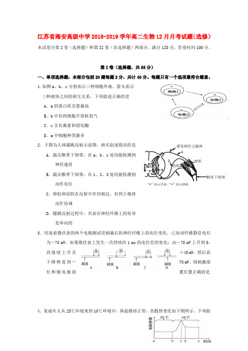 江苏省海安高级中学2018-2019学年高二生物12月月考试题(选修)