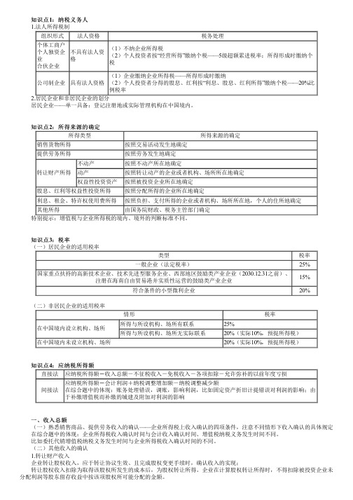 2023年注册会计师《税法》 第0401讲 纳税义务人、税率、应纳税所得额