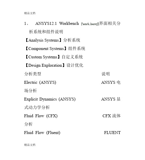 最新ansys单词读音及英汉对照大全