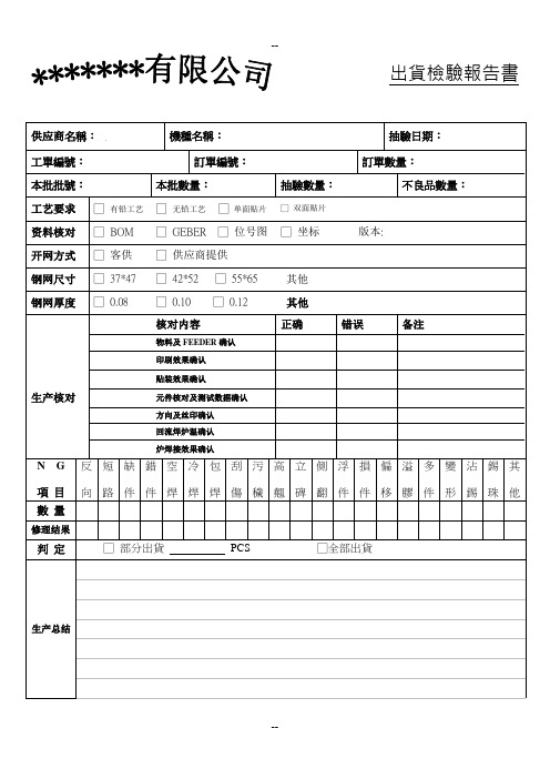 SMT--供应商出货检验报告书