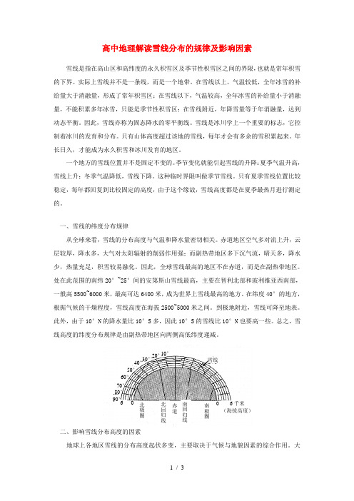 高中地理解读雪线分布的规律及影响因素学法指导