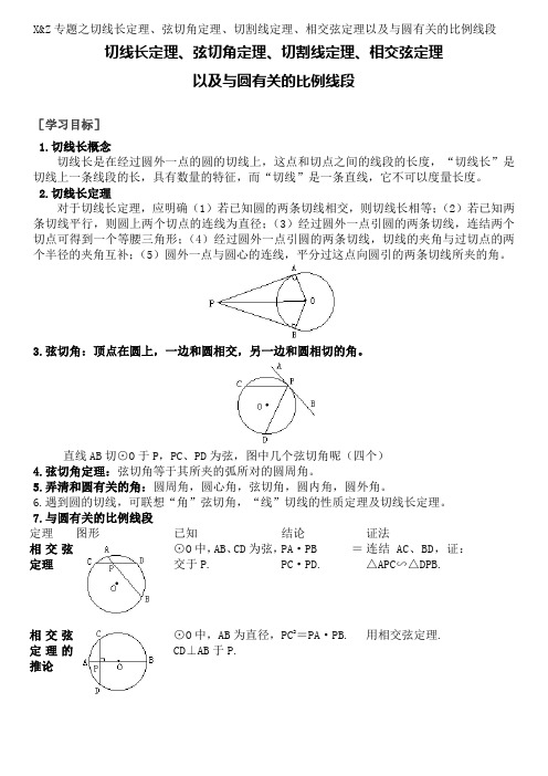 圆切线长定理弦切角定理切割线定理相交弦定理