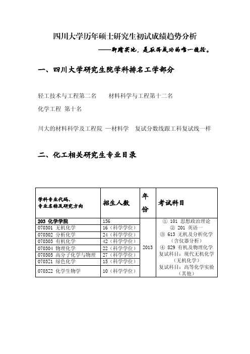 四川大学研究生数据分析