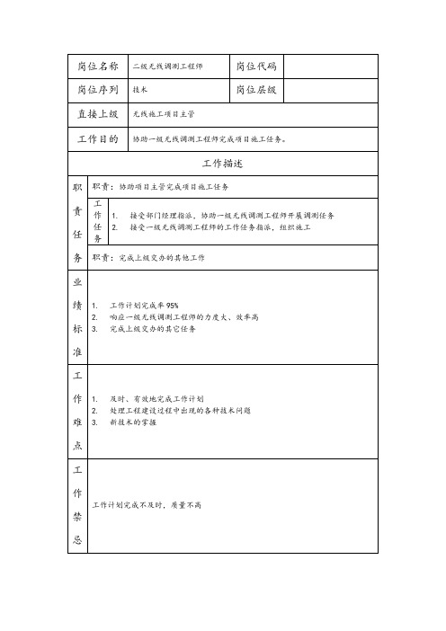 二级无线调测工程师--工程施工类岗位职责说明书