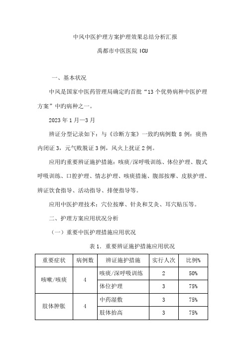 季度中医护理方案护理效果总结分析报告