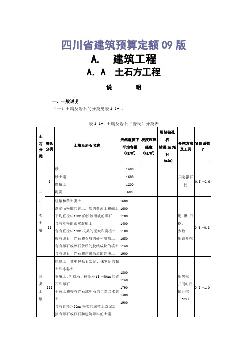 四川省建筑预算定额09版