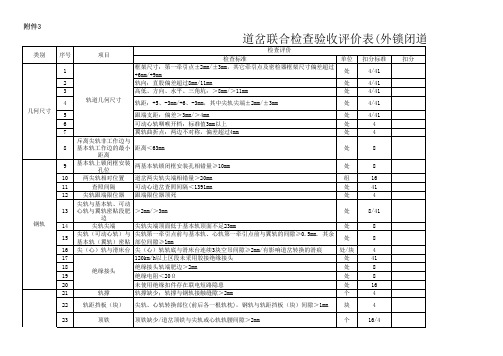 高速铁路系统道岔联合检查验收评价表(外锁闭道岔)