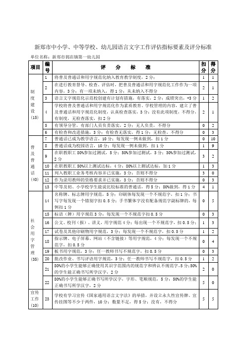 新郑市郭店镇第一幼儿园语言文字工作评估指标要素及评分表