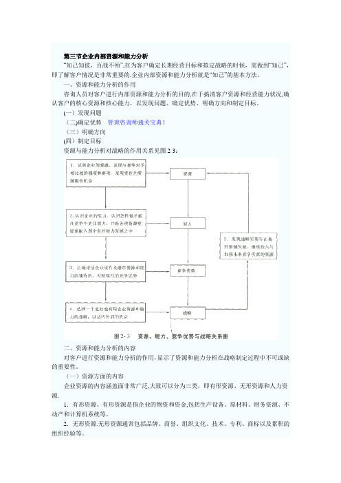 企业内部资源和能力分析