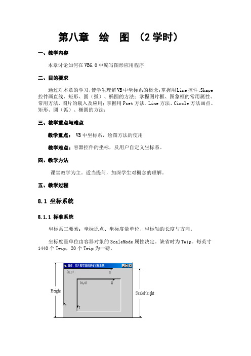 vb第八章  绘  图