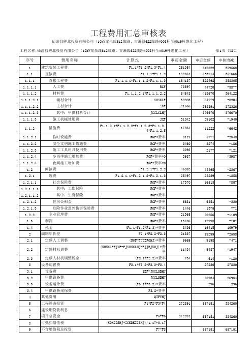 【精品】最新仙游县鲤北投资有限公司(kV龙泉线线路古濑线线路#杆至#杆缆化工程)