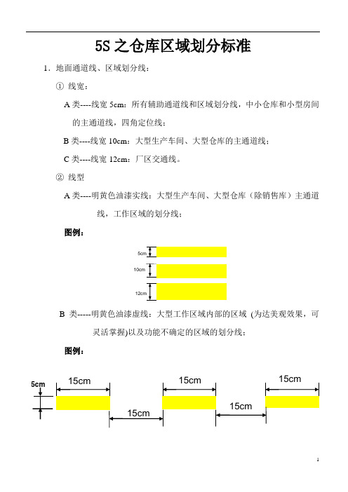 仓库现场地面划线知识-仓库区域划分标准精华资料附图文 (1)