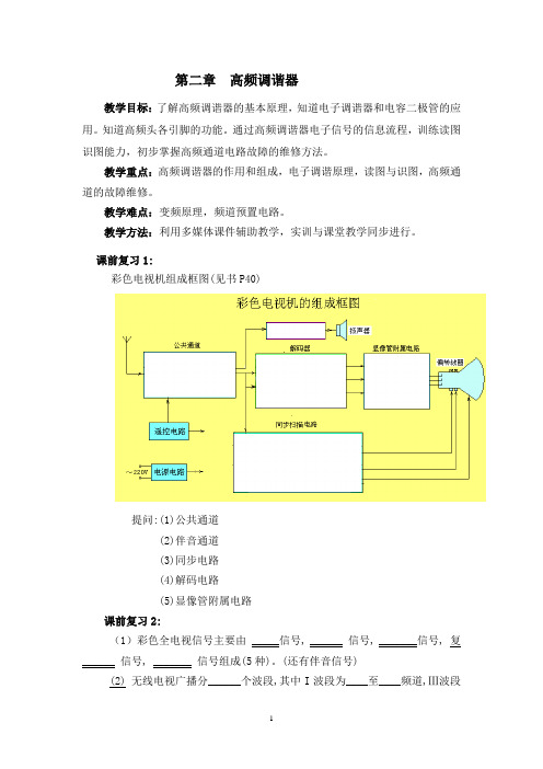 第二章  高频调谐器