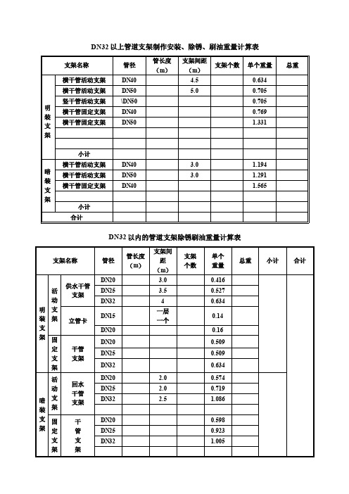 支架制作安装重量计算表