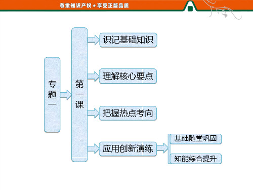 专题一  第一课  雅典往何处去汇总