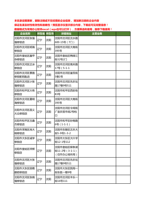 新版辽宁省沈阳修锁工商企业公司商家名录名单联系方式大全16家