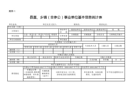 县直、乡镇(非参公)事业单位基本信息统计表