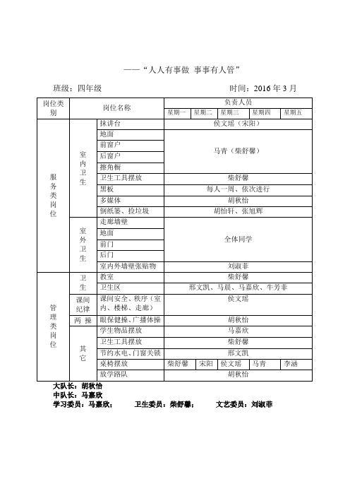 四年级班级自主管理分工明细表