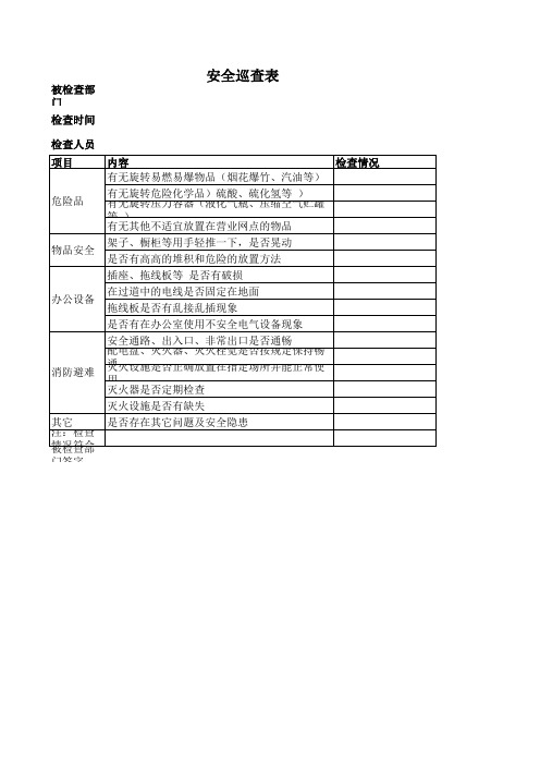 办公门店场所安全检查表