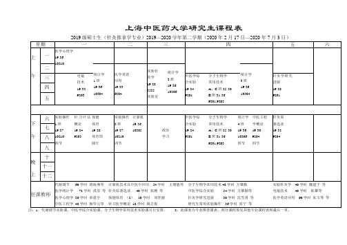 上海中医药大学研究生课程表