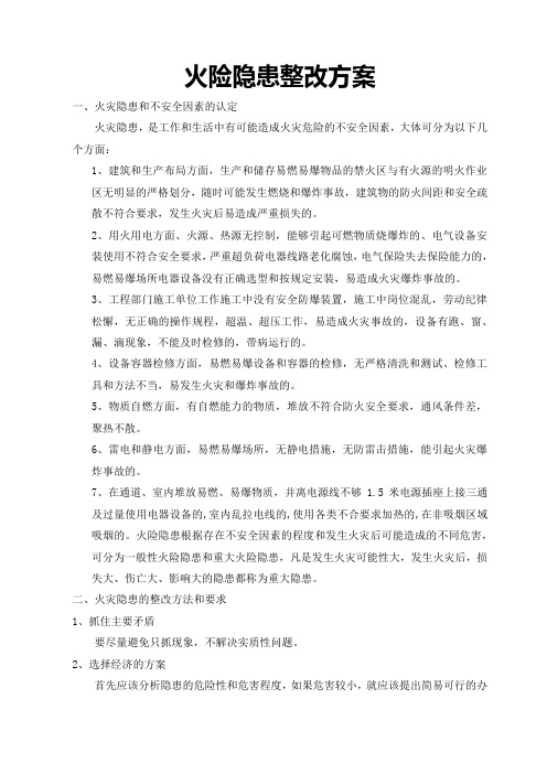 火灾隐患整改方案