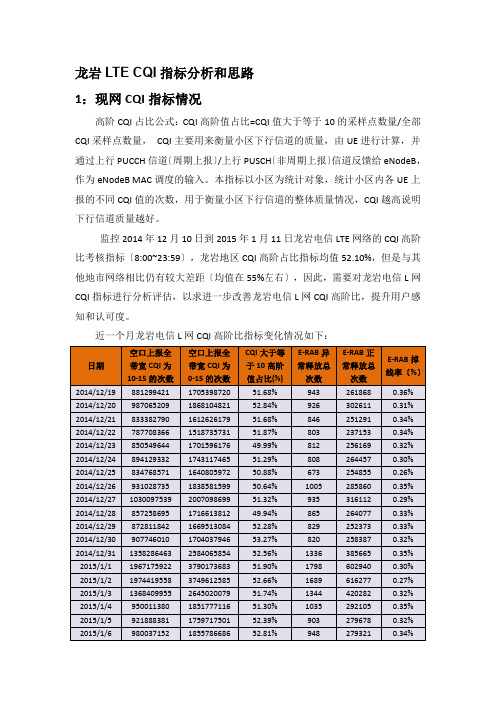 龙岩LTE-CQI指标后续分析和思路