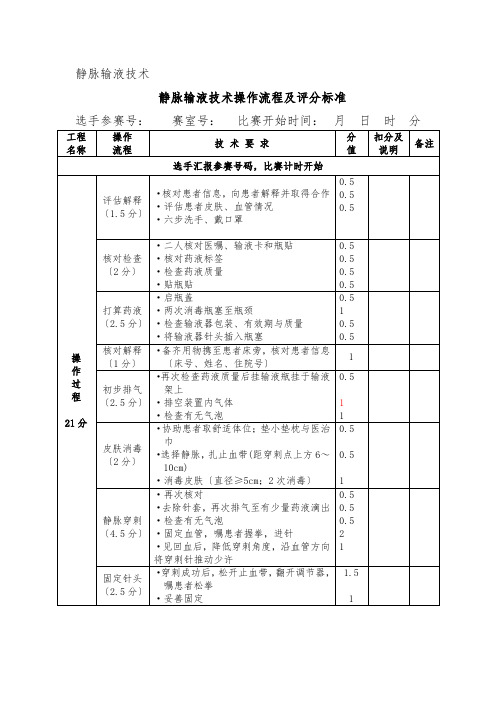 静脉输液技术操作流程