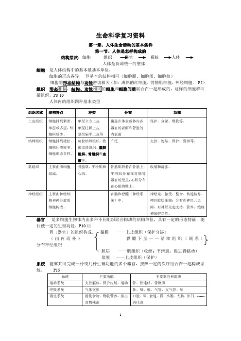 初中生命科学复习资料模板