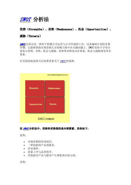 项目管理工具-1_SWOT分析