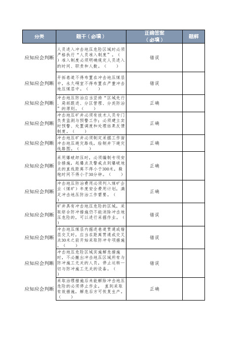 煤矿安全生产应知应会考试题库