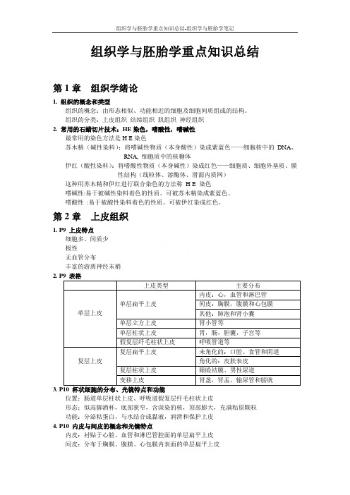 组织学与胚胎学重点知识总结-组织学与胚胎学笔记