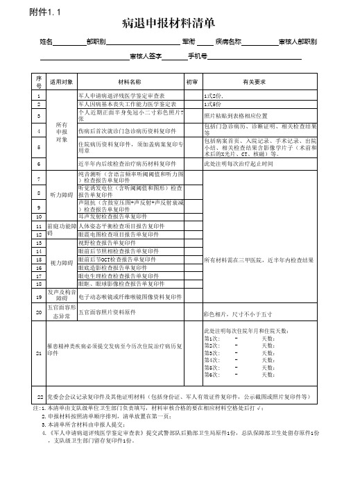 病退申报材料清单