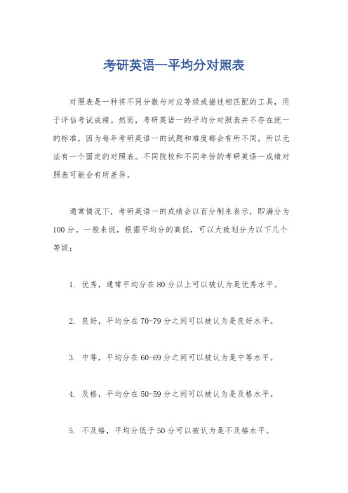 考研英语一平均分对照表