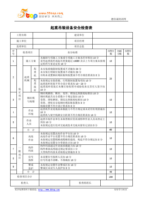 起重吊装设备安全检查表