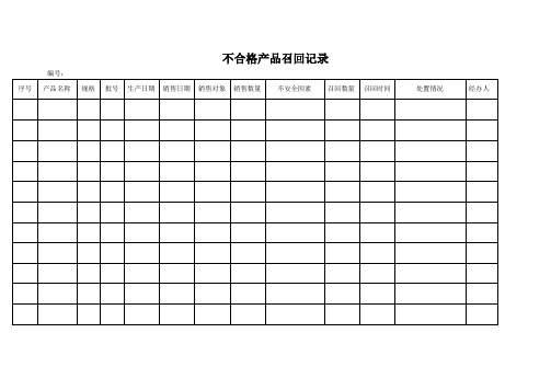 不合格产品召回记录