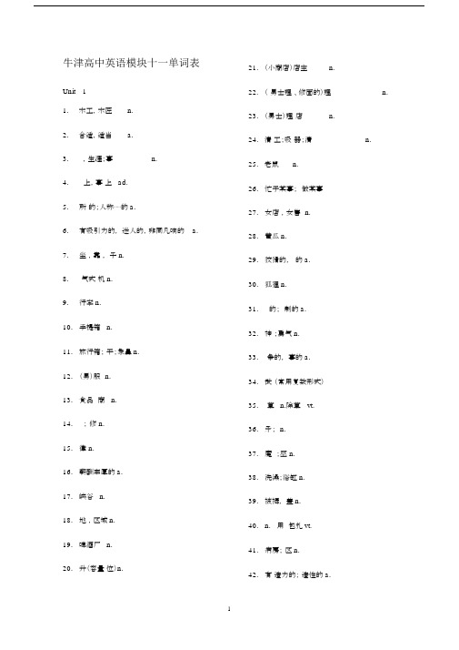 (完整版)牛津高中英语模块十一单词默写表.doc