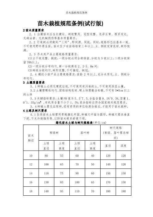 苗木栽植规范条例