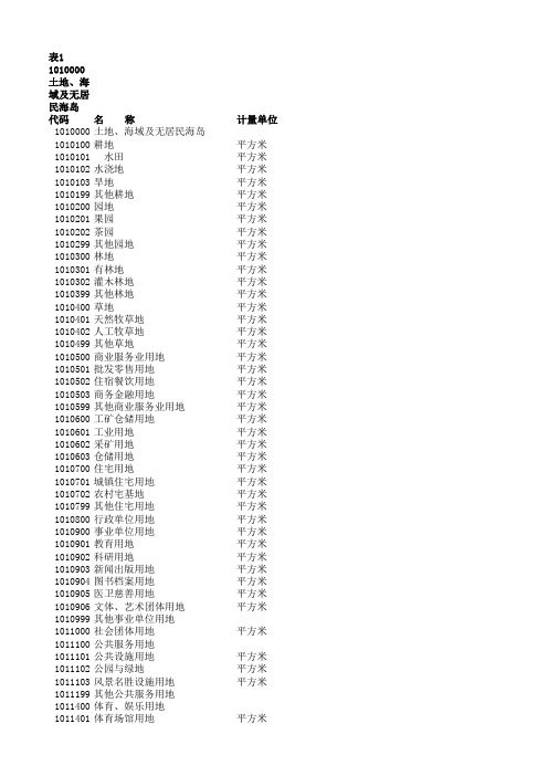 国家标准《固定资产分类与代码》