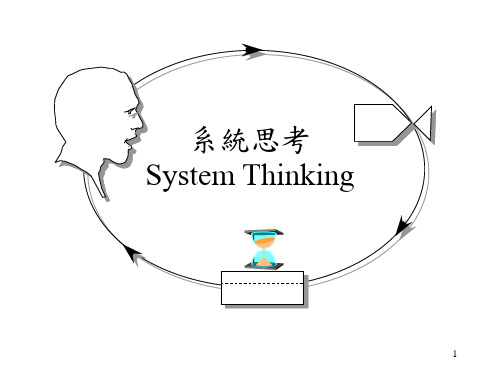 系统思考System Thinking讲解