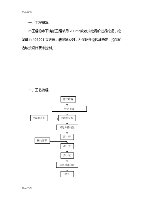 绞吸式挖泥船要点知识讲解