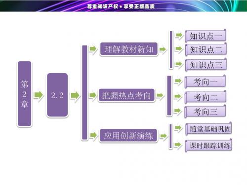 沪教版高中物理必修一第2章 自由落体运动的规律