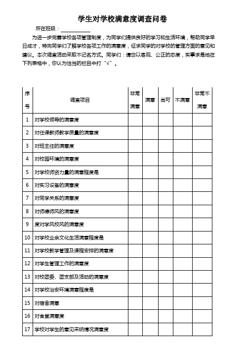 学生对学校教育满意度调查表