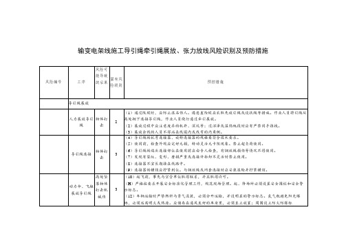 输变电架线施工导引绳牵引绳展放、张力放线风险识别及预防措施