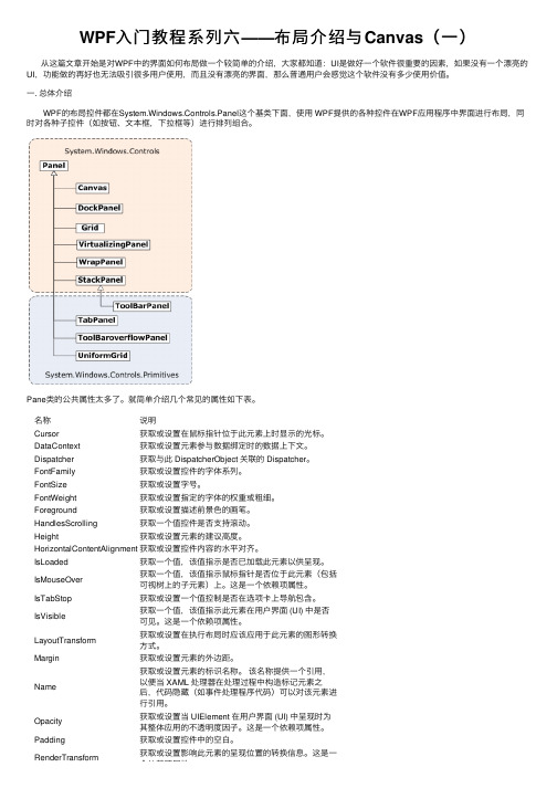 WPF入门教程系列六——布局介绍与Canvas（一）