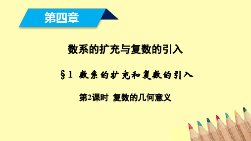 北师大版高中数学选修1-2同步教学：第4章 1 第2课时 复数的几何意义