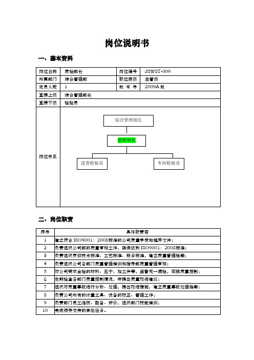 质检部长的岗位说明书