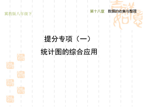 冀教版八年级下册数学第18章 数据的收集与整理 提分专项(一) 统计图的综合应用