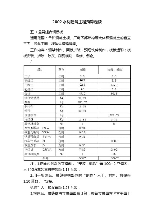 2002水利建筑工程预算定额