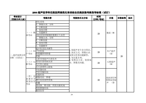 超声医学科住院医师规范化培训结业实践技能考核指导标准