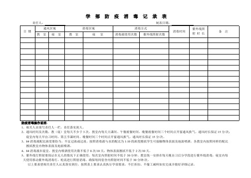 (完整版)校园防疫消毒记录表(最新整理)